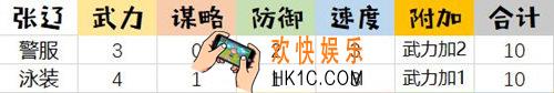 姬魔恋战纪张辽有什么时装_张辽时装属性及获得渠道说明