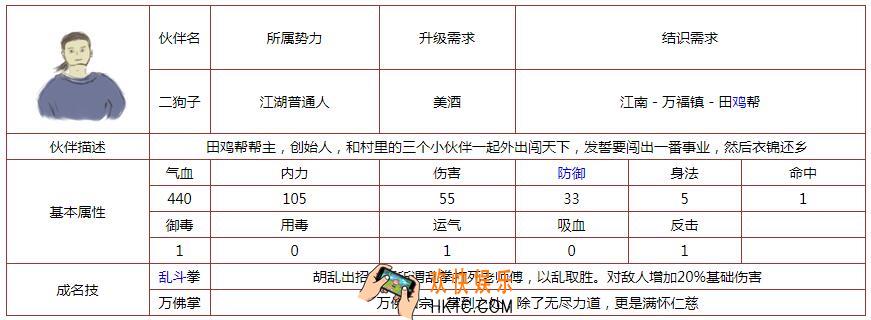 所谓侠客伙伴二狗子怎么样 技能属性获得方法攻略详情