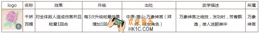 所谓侠客千娇百媚怎么样 秘籍效果获得方法详情