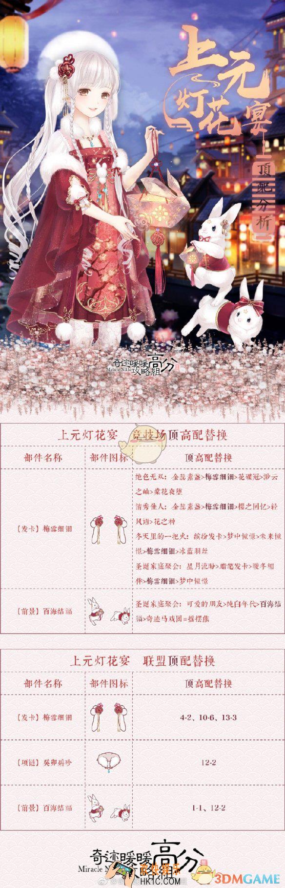 奇迹暖暖兔花灯怎么兑换元宵套装_元宵活动需要多少兔花灯
