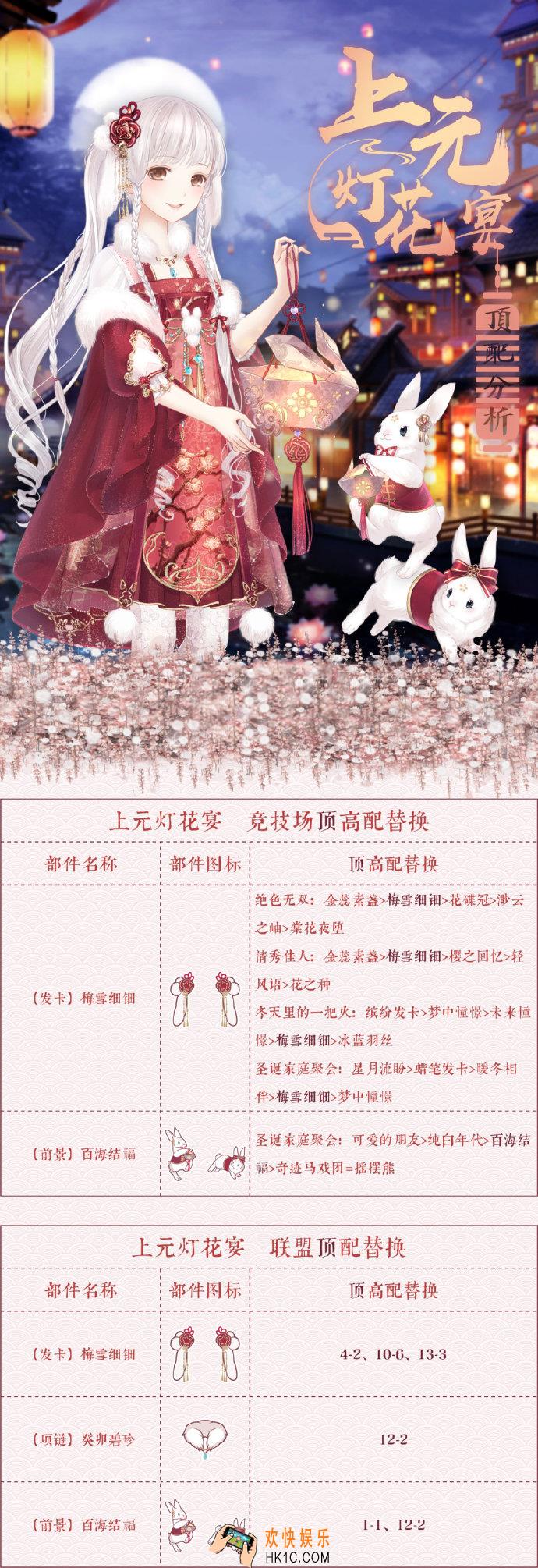 奇迹暖暖上元灯花宴顶配分析_上元灯花宴顶配介绍