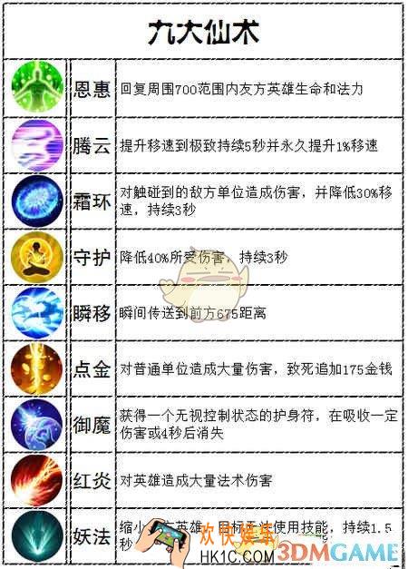 梦三国手游仙术怎么选_九种仙术全解析