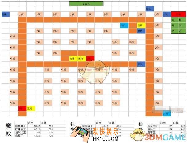 想不想修真仙兽岛怎么打 想不想修真仙兽岛攻略