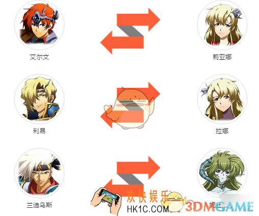 梦幻模拟战CP点获得方法_艾尔文的CP英雄碎片是谁