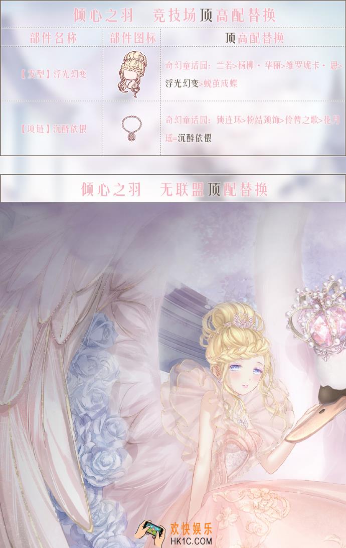 奇迹暖暖倾心之羽顶配分析_倾心之羽顶配介绍