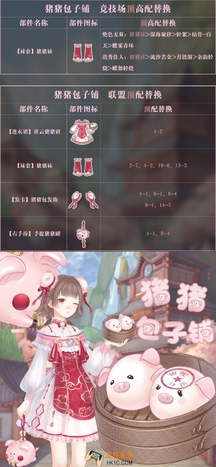 奇迹暖暖猪猪包子铺顶配分析_猪猪包子铺顶配介绍