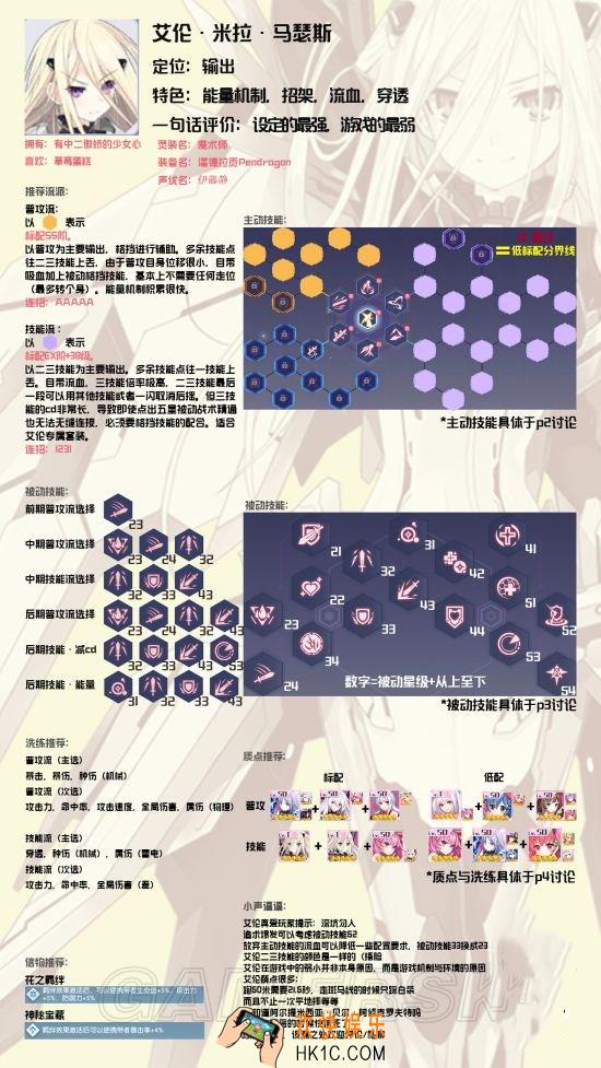 约战精灵再临艾伦攻略汇总 艾伦加点与搭配指南