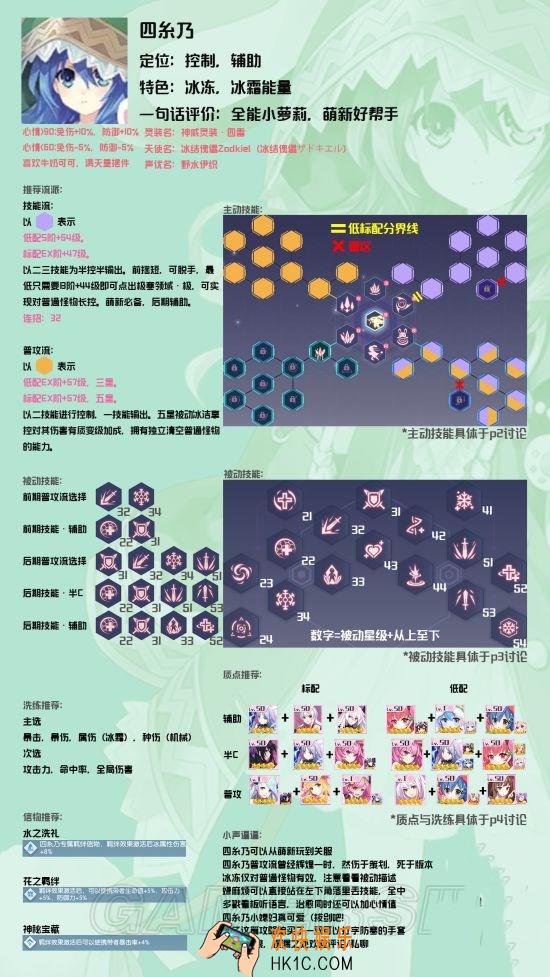 约战精灵再临四糸乃攻略汇总 四糸乃加点与搭配指南