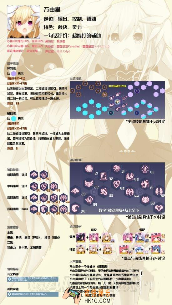 约战精灵再临万由里攻略汇总 万由里加点与搭配指南