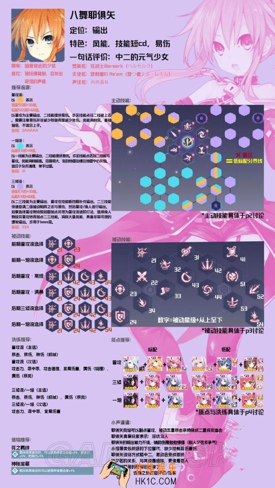 约战精灵再临八舞耶俱矢攻略大全 耶俱矢加点与流派推荐