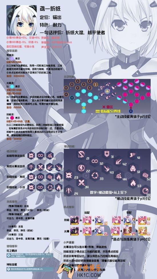 约战精灵再临鸢一折纸攻略大全 折纸加点与流派推荐