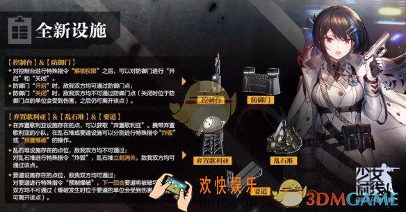 少女前线2019冬活全新设施玩法_冬季活动新设施一览