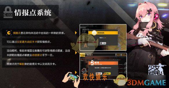 少女前线情报点是什么_情报点系统介绍