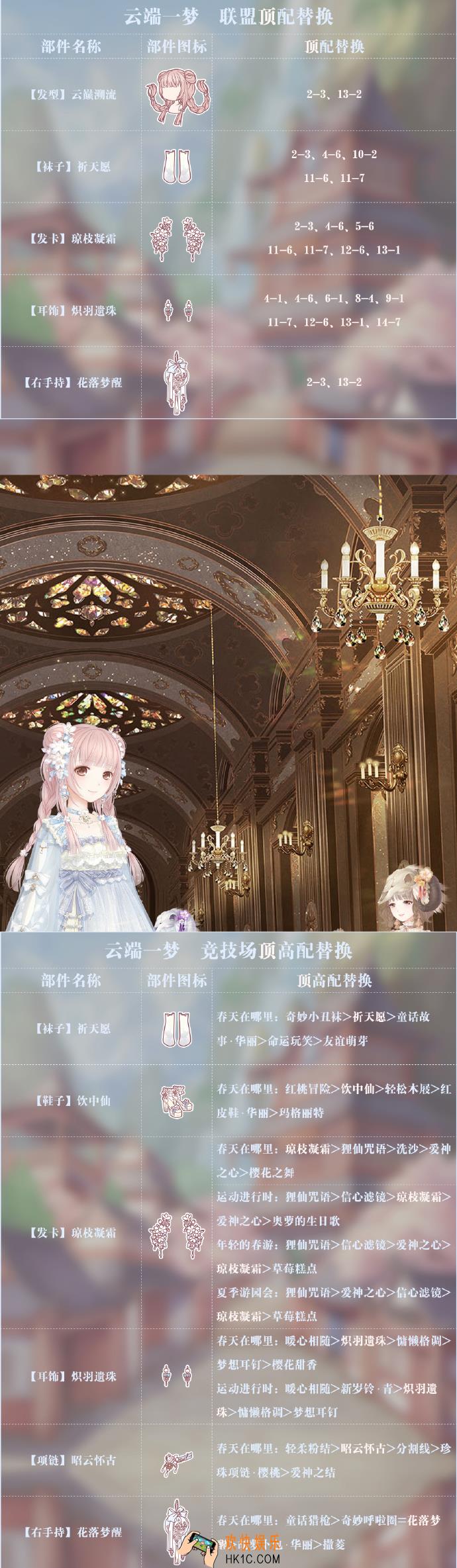 奇迹暖暖云端一梦顶配分析_云端一梦顶配介绍