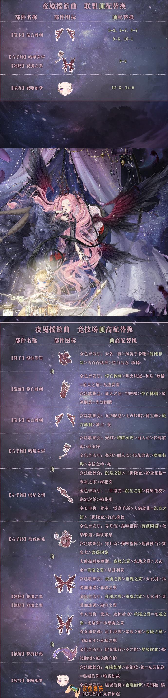 奇迹暖暖夜魇摇篮曲顶配分析_夜魇摇篮曲顶配介绍