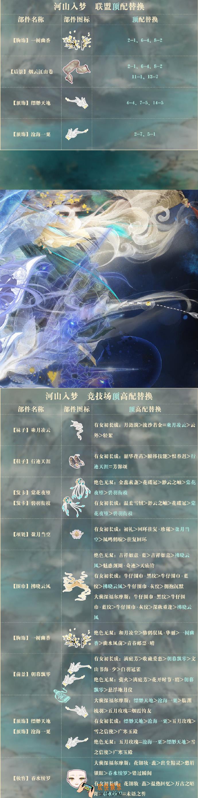 奇迹暖暖河山入梦顶配分析_河山入梦顶配介绍