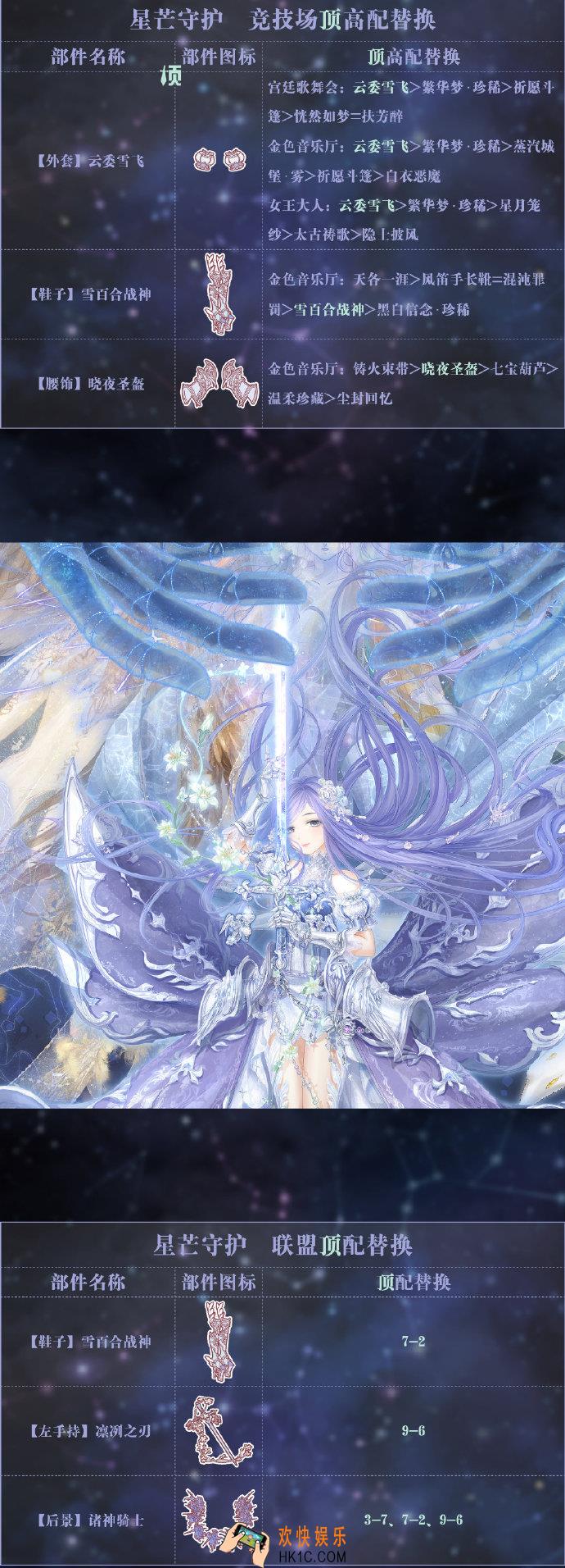 奇迹暖暖星芒守护顶配分析_星芒守护顶配介绍