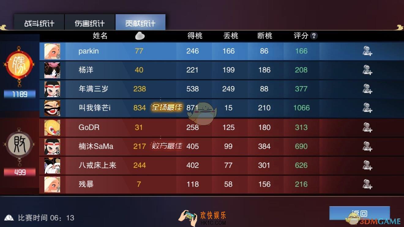 闹闹天宫排位五段怎么上_五段排位技巧与英雄解析
