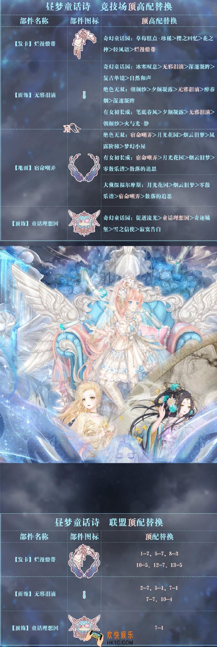 奇迹暖暖昼梦童话诗顶配分析_昼梦童话诗顶配介绍