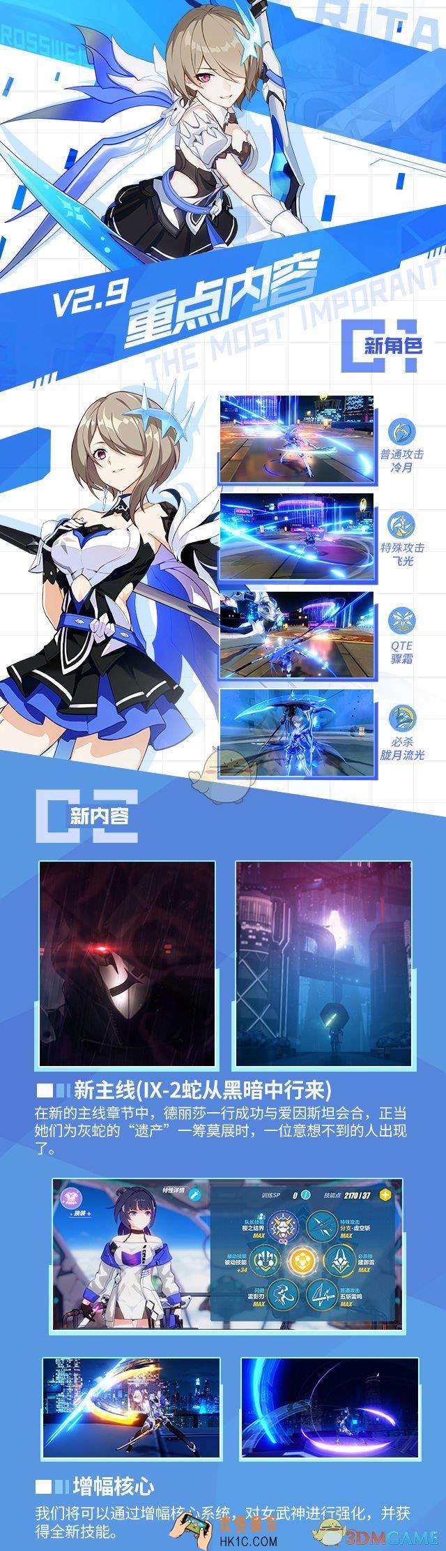 崩坏3新版更新重点内容有什么_新版更新重点内容一览