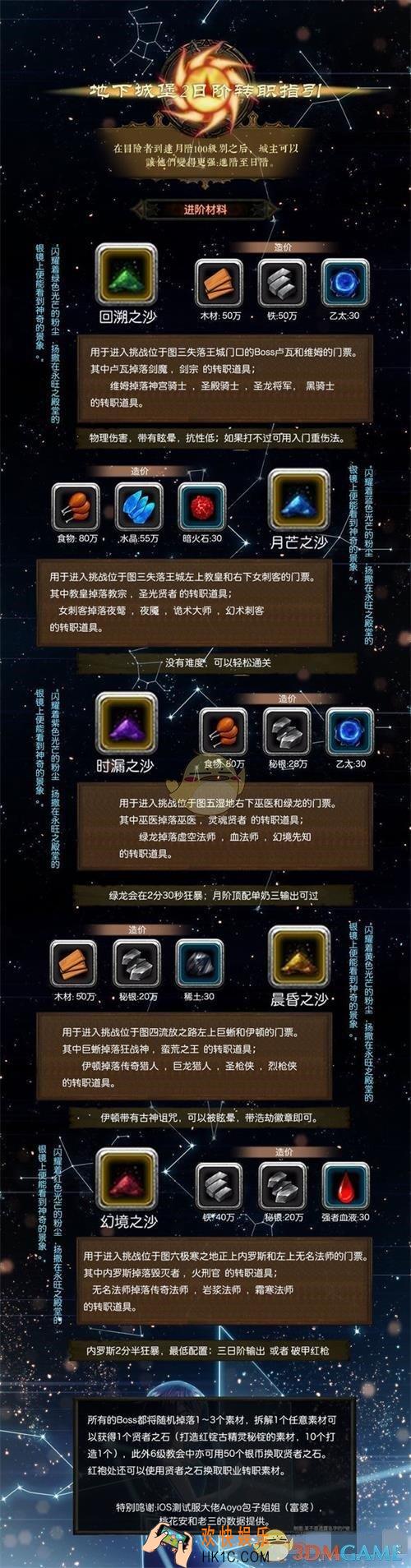 地下城堡2黑暗觉醒图18开荒攻略持续更新_地下城堡2图18怎么打