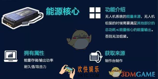 明日之后能源核心怎么得_能源核心作用及获取攻略