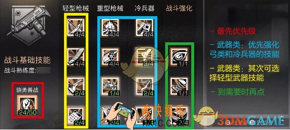 明日之后战斗天赋先升哪个好_战斗天赋升级推荐