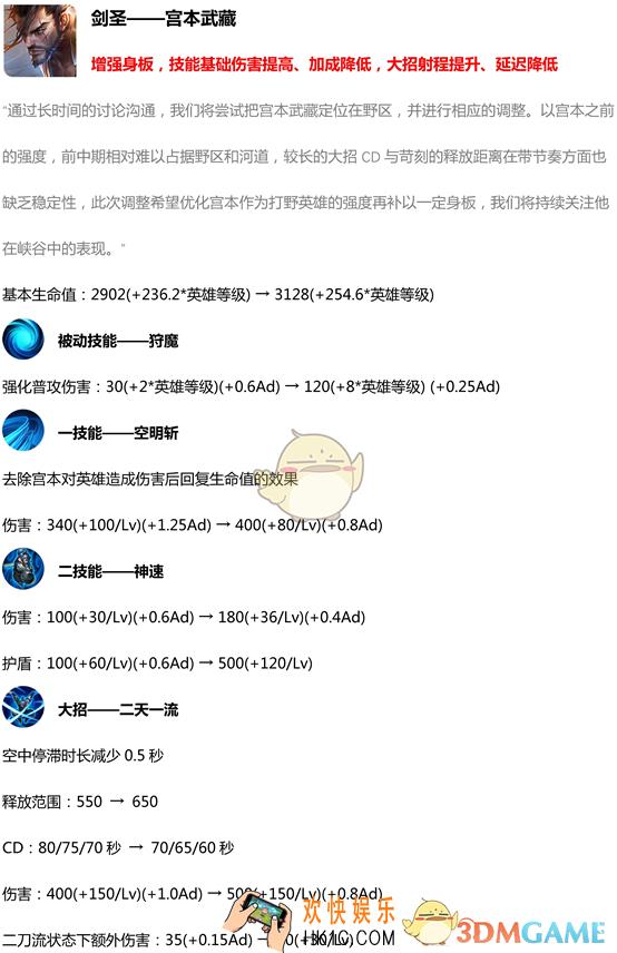 王者荣耀1月17日英雄调整公告_宫本武藏百里玄策被强化