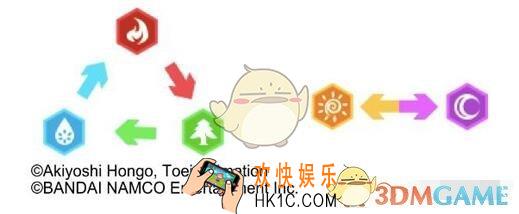 数码宝贝相遇属性有哪些 属性克制关系一览