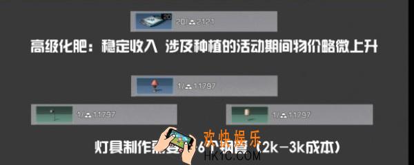 明日之后家具工怎么赚钱_家具工的赚钱方式