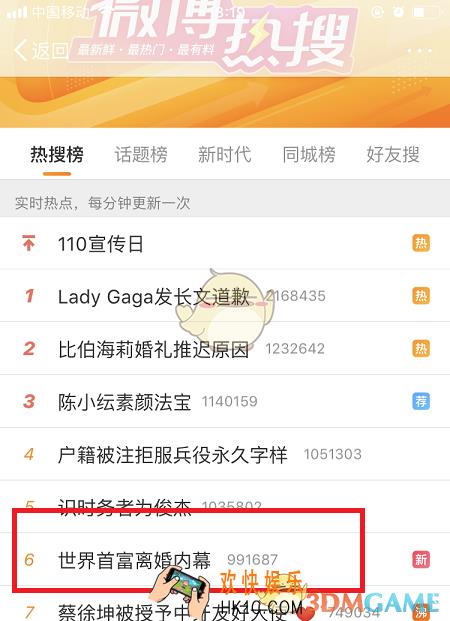 世界首富离婚是什么情况_现在的世界首富是谁