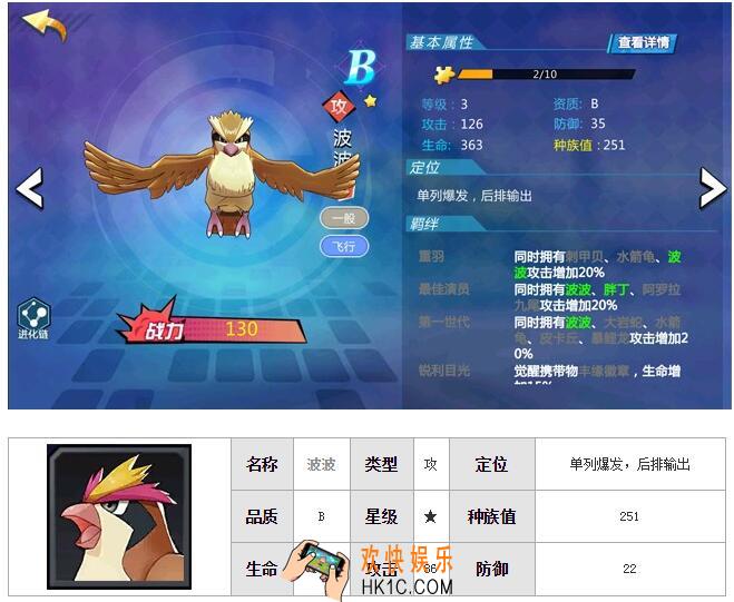 萌妖出没波波图鉴 羁绊特性属性技能介绍