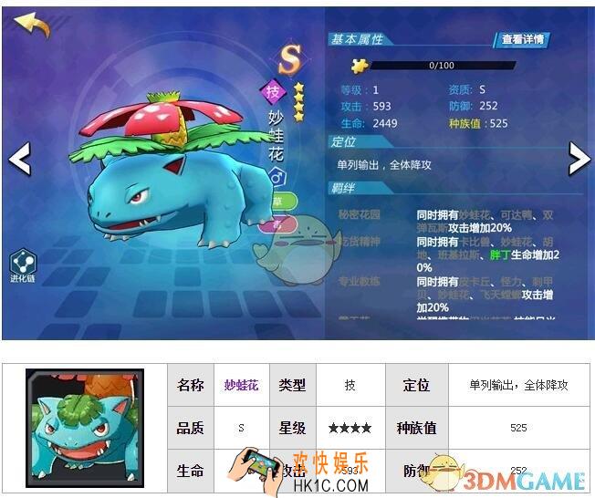萌妖出没妙蛙花图鉴 技能属性羁绊特性介绍