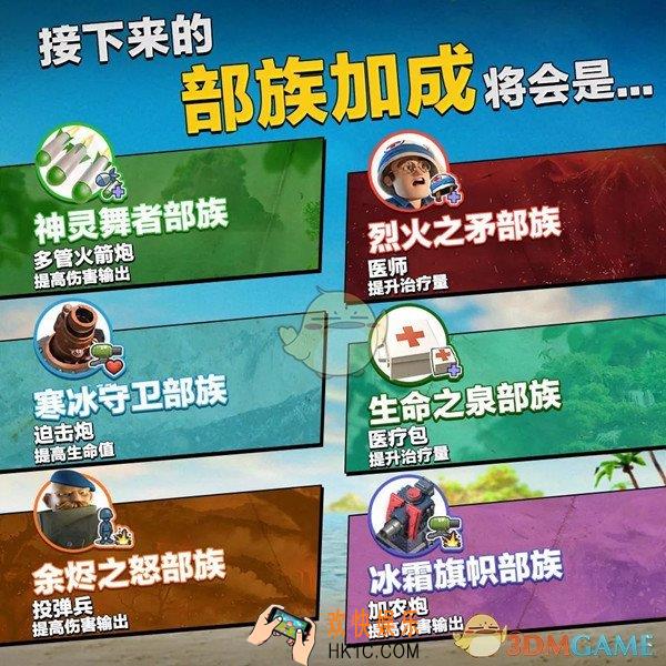 海岛奇兵部族加成更新内容_海岛奇兵部族加成更新内容攻略