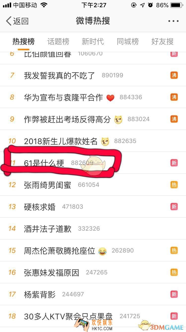 61是什么梗_微博热搜61意思介绍