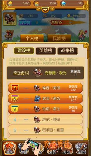 小小部落排行榜有什么用_排行榜玩法攻略