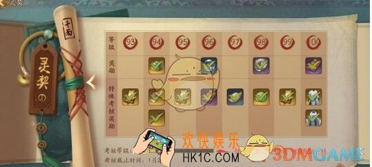 神都夜行录灵契系统怎么玩 灵契系统玩法技巧分享