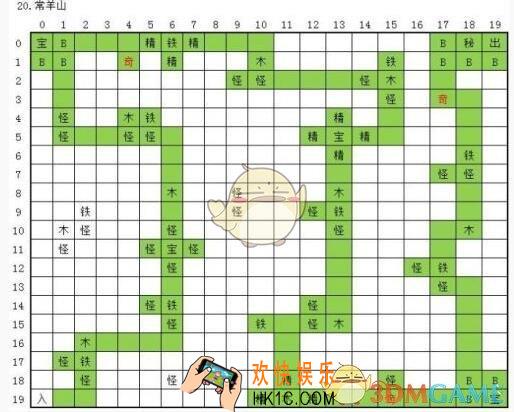 永恒仙途常羊山路线怎么走 图20常羊山奇遇秘境位置一览