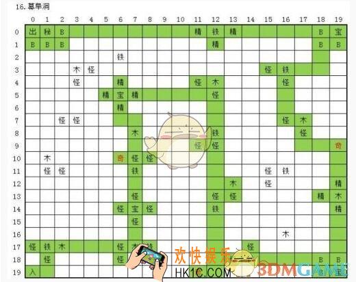 永恒仙途幕阜洞路线怎么走 图16幕阜洞秘境奇遇位置一览
