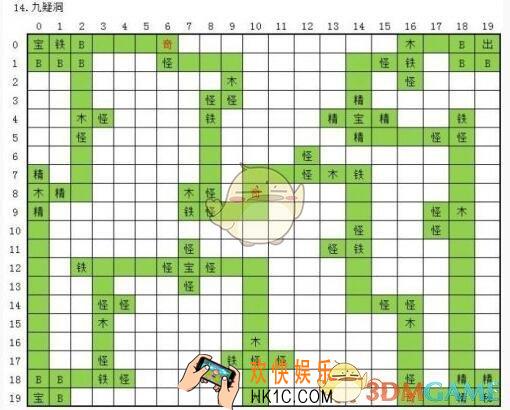 永恒仙途九疑洞路线怎么走 图14九疑洞奇遇秘境位置一览