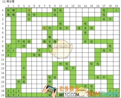 永恒仙途商谷墟路线怎么走 图12商谷墟秘境奇遇位置一览