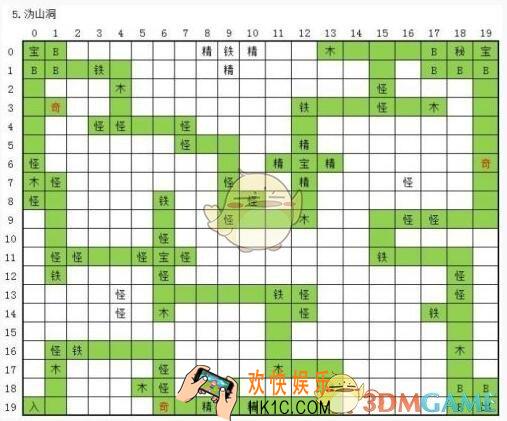永恒仙途沩山洞路线怎么走 图5沩山洞奇遇秘境位置一览
