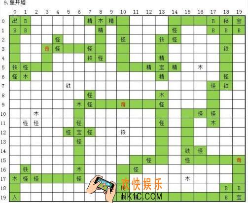 永恒仙途图9皇井墟路线怎么走_图9皇井墟路线走法一览