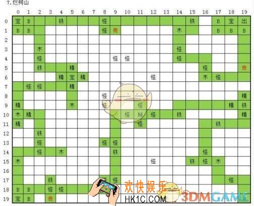 永恒仙途图7烂柯山路线怎么走