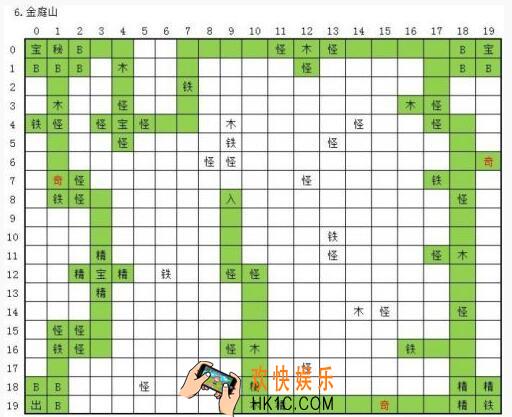永恒仙途图6金庭山路线怎么走_金庭山路线图攻略