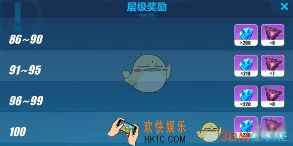 崩坏3通天之塔层级奖励是什么_通天之塔层级奖励一览