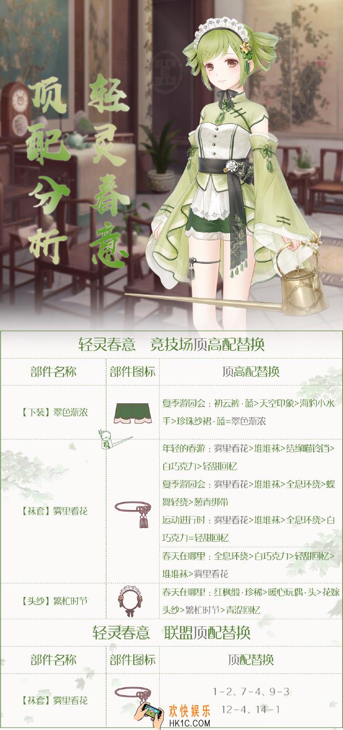 奇迹暖暖轻灵春意顶配分析_轻灵春意顶配介绍