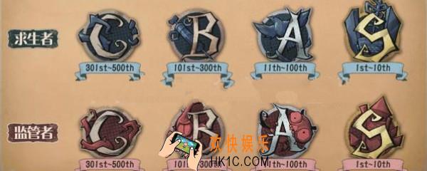 第五人格认知分怎么提升_认知分提升方法介绍