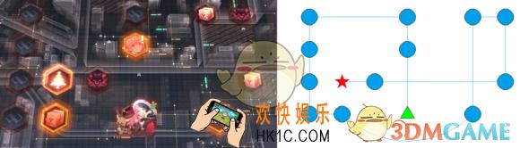 永远的7日之都圣诞礼物特快专送12.27最新路线图怎么画_圣诞礼物特快专送路线图攻略