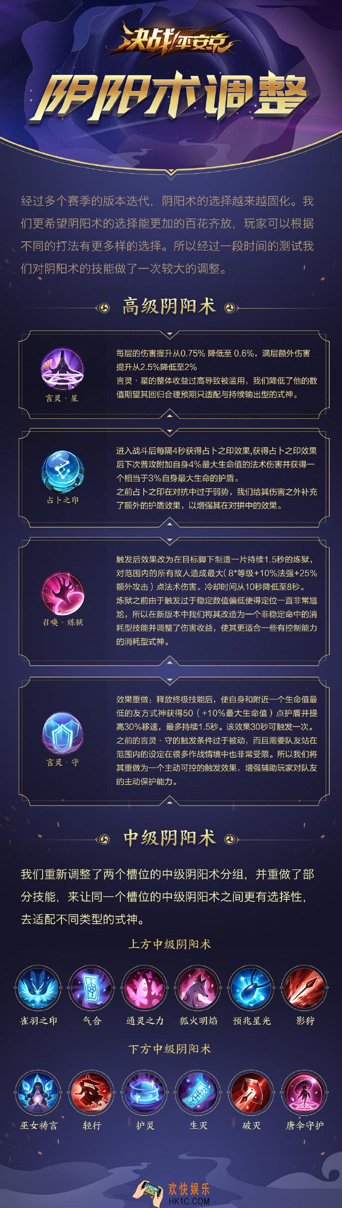 决战平安京本周维护阴阳术大改版预告_12月阴阳术改版内容介绍